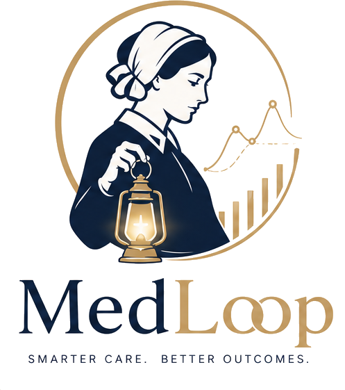 MedLoop 健康管理平台